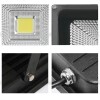 LED Прожектор 20W